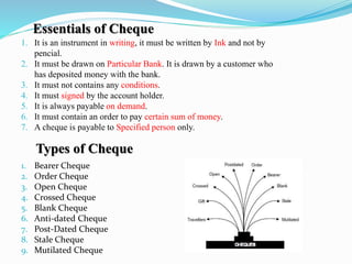 Account Kit and Internet Banking | PPTX
