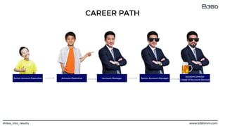 Account management 101 Training By Nan Oo | PDF