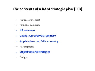   Driven by price, success measured by price