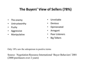 There are mismatches between suppliers and customers