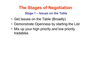 The Stages of Negotiation
        Stage 1 – Issues on the Table
• Get Issues on the Table (Broadly)
• Demonstrate Openness by starting the List
• Mix up your high priority and low priority
  tradables
 