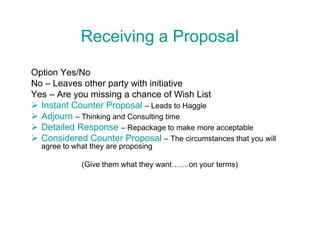 Receiving a Proposal

Option Yes/No
No – Leaves other party with initiative
Yes – Are you missing a chance of Wish List
  Instant Counter Proposal – Leads to Haggle
  Adjourn – Thinking and Consulting time
  Detailed Response – Repackage to make more acceptable
  Considered Counter Proposal – The circumstances that you will
  agree to what they are proposing

             (Give them what they want   .on your terms)
 