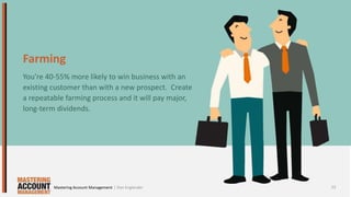 Farming
You’re 40-55% more likely to win business with an
existing customer than with a new prospect. Create
a repeatable farming process and it will pay major,
long-term dividends.
23| Dan EnglanderMastering Account Management
 