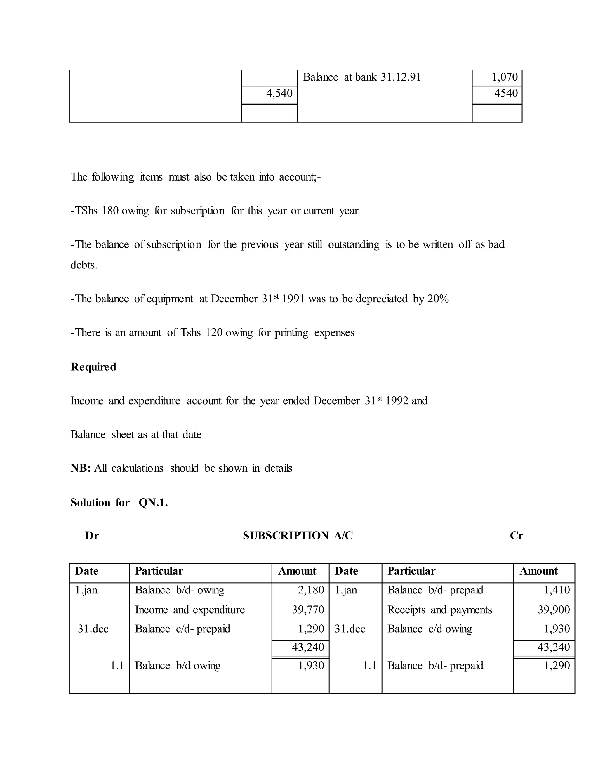Balance at bank 31.12.91 1,070
4,540 4540
The following items must also be taken into account;-
-TShs 180 owing for subscription for this year or current year
-The balance of subscription for the previous year still outstanding is to be written off as bad
debts.
-The balance of equipment at December 31st 1991 was to be depreciated by 20%
-There is an amount of Tshs 120 owing for printing expenses
Required
Income and expenditure account for the year ended December 31st 1992 and
Balance sheet as at that date
NB: All calculations should be shown in details
Solution for QN.1.
Dr SUBSCRIPTION A/C Cr
Date Particular Amount Date Particular Amount
1.jan Balance b/d- owing 2,180 1.jan Balance b/d- prepaid 1,410
Income and expenditure 39,770 Receipts and payments 39,900
31.dec Balance c/d- prepaid 1,290 31.dec Balance c/d owing 1,930
43,240 43,240
1.1 Balance b/d owing 1,930 1.1 Balance b/d- prepaid 1,290
 