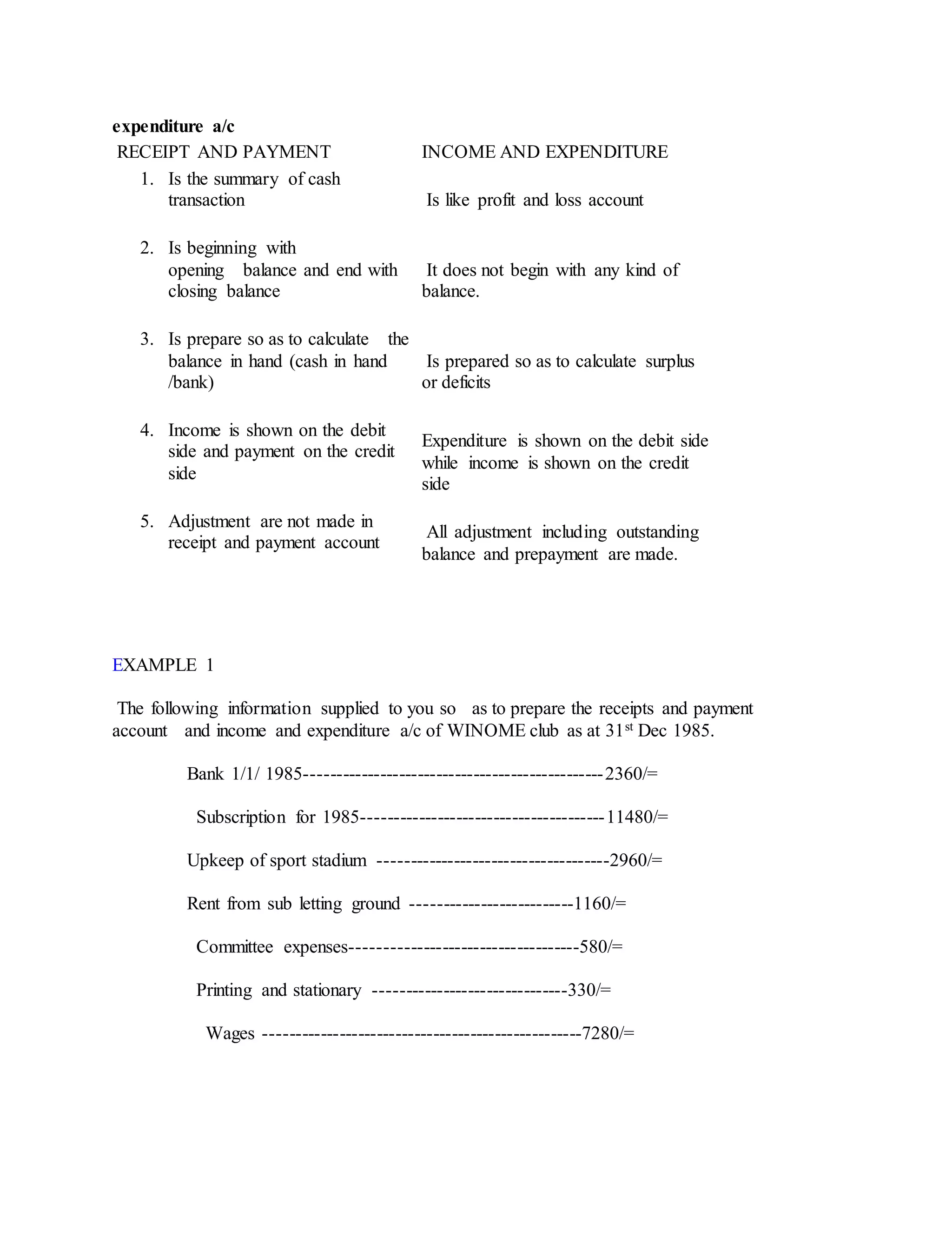 expenditure a/c
RECEIPT AND PAYMENT INCOME AND EXPENDITURE
1. Is the summary of cash
transaction Is like profit and loss account
2. Is beginning with
opening balance and end with
closing balance
It does not begin with any kind of
balance.
3. Is prepare so as to calculate the
balance in hand (cash in hand
/bank)
Is prepared so as to calculate surplus
or deficits
4. Income is shown on the debit
side and payment on the credit
side
Expenditure is shown on the debit side
while income is shown on the credit
side
5. Adjustment are not made in
receipt and payment account
All adjustment including outstanding
balance and prepayment are made.
EXAMPLE 1
The following information supplied to you so as to prepare the receipts and payment
account and income and expenditure a/c of WINOME club as at 31st Dec 1985.
Bank 1/1/ 1985------------------------------------------------2360/=
Subscription for 1985---------------------------------------11480/=
Upkeep of sport stadium -------------------------------------2960/=
Rent from sub letting ground --------------------------1160/=
Committee expenses------------------------------------580/=
Printing and stationary -------------------------------330/=
Wages ---------------------------------------------------7280/=
 