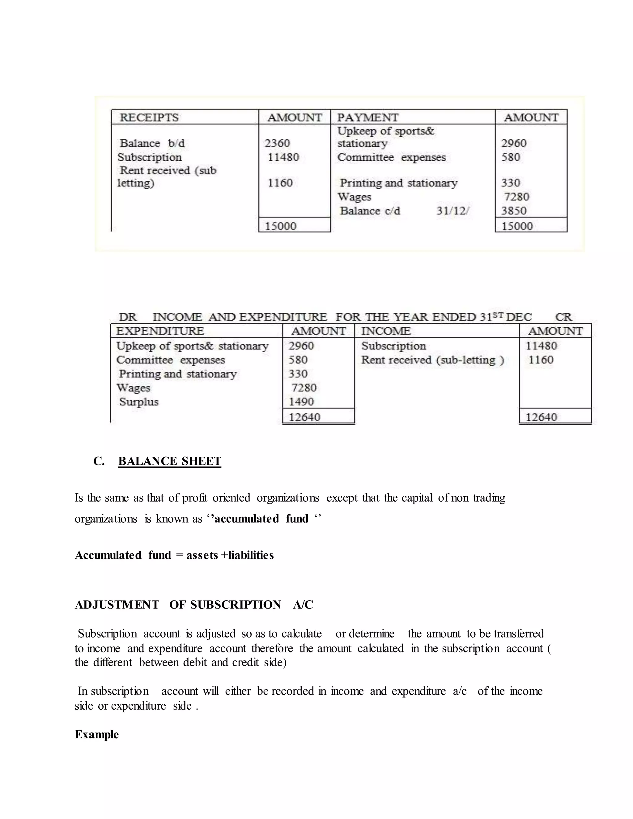 C. BALANCE SHEET
Is the same as that of profit oriented organizations except that the capital of non trading
organizations is known as ‘’accumulated fund ‘’
Accumulated fund = assets +liabilities
ADJUSTMENT OF SUBSCRIPTION A/C
Subscription account is adjusted so as to calculate or determine the amount to be transferred
to income and expenditure account therefore the amount calculated in the subscription account (
the different between debit and credit side)
In subscription account will either be recorded in income and expenditure a/c of the income
side or expenditure side .
Example
 