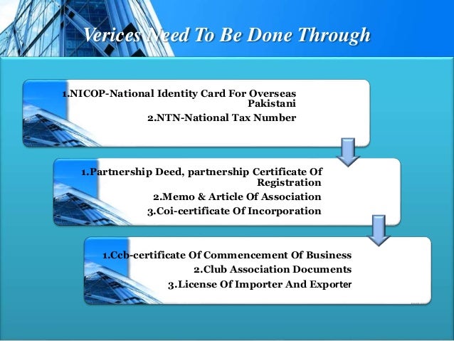 overseas for form b pakistani Account opening