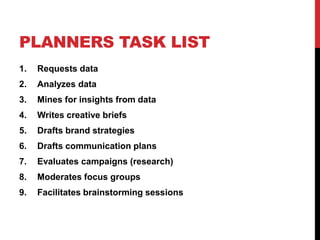 PLANNERS TASK LIST
1. Requests data
2. Analyzes data
3. Mines for insights from data
4. Writes creative briefs
5. Drafts brand strategies
6. Drafts communication plans
7. Evaluates campaigns (research)
8. Moderates focus groups
9. Facilitates brainstorming sessions
 