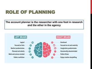 ROLE OF PLANNING
The account planner is the researcher with one foot in research
and the other in the agency
 