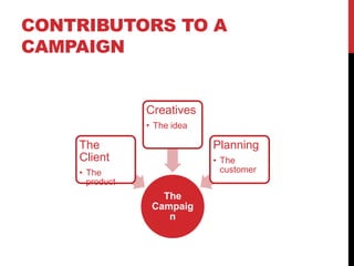 CONTRIBUTORS TO A
CAMPAIGN
The
Campaig
n
The
Client
• The
product
Creatives
• The idea
Planning
• The
customer
 