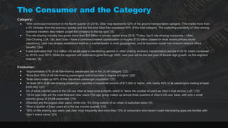 The Consumer and the Category
Category:
● “With continued momentum in the fourth quarter (in 2016), Uber now represents 52% of the ground transportation category. This marks more than
a 4% increase from the previous quarter and the first time Uber has surpassed 50% of the total category. The exploding popularity of Uber among
business travelers also helped propel the company to the top spot.”(5)
● The ride-sharing industry has grown more than $25 billion in private capital since 2010. “Today, top-5 ride-sharing companies – Uber,
Didi-Chuxing, Lyft, Ola, and Grab – have a combined market capitalization of roughly $120 billion (based on most recent primary round
valuations). Uber has already established itself as a market leader in most geographies, and its business model has inherent network effect
benefits.”(24)
● It was estimated that 15.0 million US adults used a ride-sharing service or other sharing economy transportation service in 2016. Users increased
by 20.5% over 2015. While the segment will continue to grow through 2020, next year will be the last year of double-digit growth, as the segment
matures.”(8)
Consumer:
● “Approximately 57% of all ride-sharing passengers fall in the 25-34 category.”(22)
● “More than 80% of all ride-sharing passengers hold a bachelor’s degree or higher.”(22)
● “Male riders make up 60% of the ride-share passenger population.”(22)
● “At least 56% of all ride-sharing passengers reported a household income of $71,000 or higher, with nearly 40% of all passengers making at least
$100,000.”(22)
● 3% of adult internet users In the US use Uber at least once a month, which is “twice the number of users as Uber’s rival service, Lyft.” (10)
● “16-34-year-olds are the most frequent Uber users.This age group makes up almost three quarters of Uber’s US user base, with only a small
minority group of 45-64-years-olds.”(10)
● Urbanites are the largest Uber users, while only 5% living outside of an urban or suburban area.(10)
● “Over a quarter of Uber users sit in the top income quartile.”(10)
● “76% of ride sharing app users use Uber most frequently and more than 70% of consumers who haven’t used ride-sharing apps are familiar with
Uber’s brand name.”(24)
 