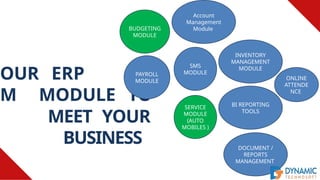 Dynamic Accounting ERP System: Streamline Business Automation with ...
