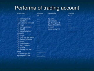 Accounts | PPT