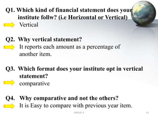 Q1. Which kind of financial statement does your
institute follw? (i.e Horizontal or Vertical)
Vertical
Q2. Why vertical statement?
It reports each amount as a percentage of
another item.
Q3. Which format does your institute opt in vertical
statement?
comparative
Q4. Why comparative and not the others?
It is Easy to compare with previous year item.
13GROUP-3
 