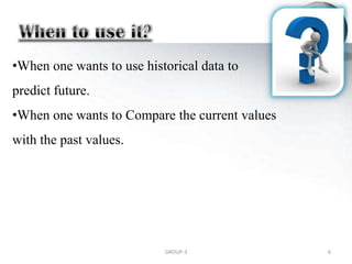 •When one wants to use historical data to
predict future.
•When one wants to Compare the current values
with the past values.
6GROUP-3
 