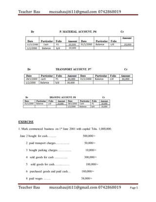 Teacher Bau mussabaujiti11@gmail.com 0742868019
Teacher Bau mussabaujiti11@gmail.com 0742868019 Page 5
EXERCISE
1. Mark commenced business on 1st June 2001 with capital Tshs. 1,000,000.
June 2 bought for cash……… 500,000/=
2 paid transport charges………….. 50,000/=
3 bought parking charges………….. 10,000/=
4 sold goods for cash …………. 300,000/=
5 sold goods for cash…………… 100,000/=
6 purchased goods and paid cash… 180,000/=
8 paid wages ……. 38,000/=
 