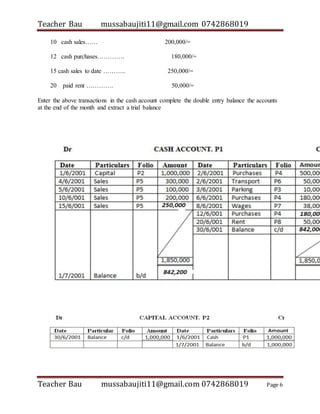 Teacher Bau mussabaujiti11@gmail.com 0742868019
Teacher Bau mussabaujiti11@gmail.com 0742868019 Page 6
10 cash sales…… 200,000/=
12 cash purchases…………. 180,000/=
15 cash sales to date ……….. 250,000/=
20 paid rent …………. 50,000/=
Enter the above transactions in the cash account complete the double entry balance the accounts
at the end of the month and extract a trial balance
 