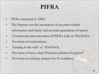 Pifra Accounts of Balochistan by AG Balochistan | PPT