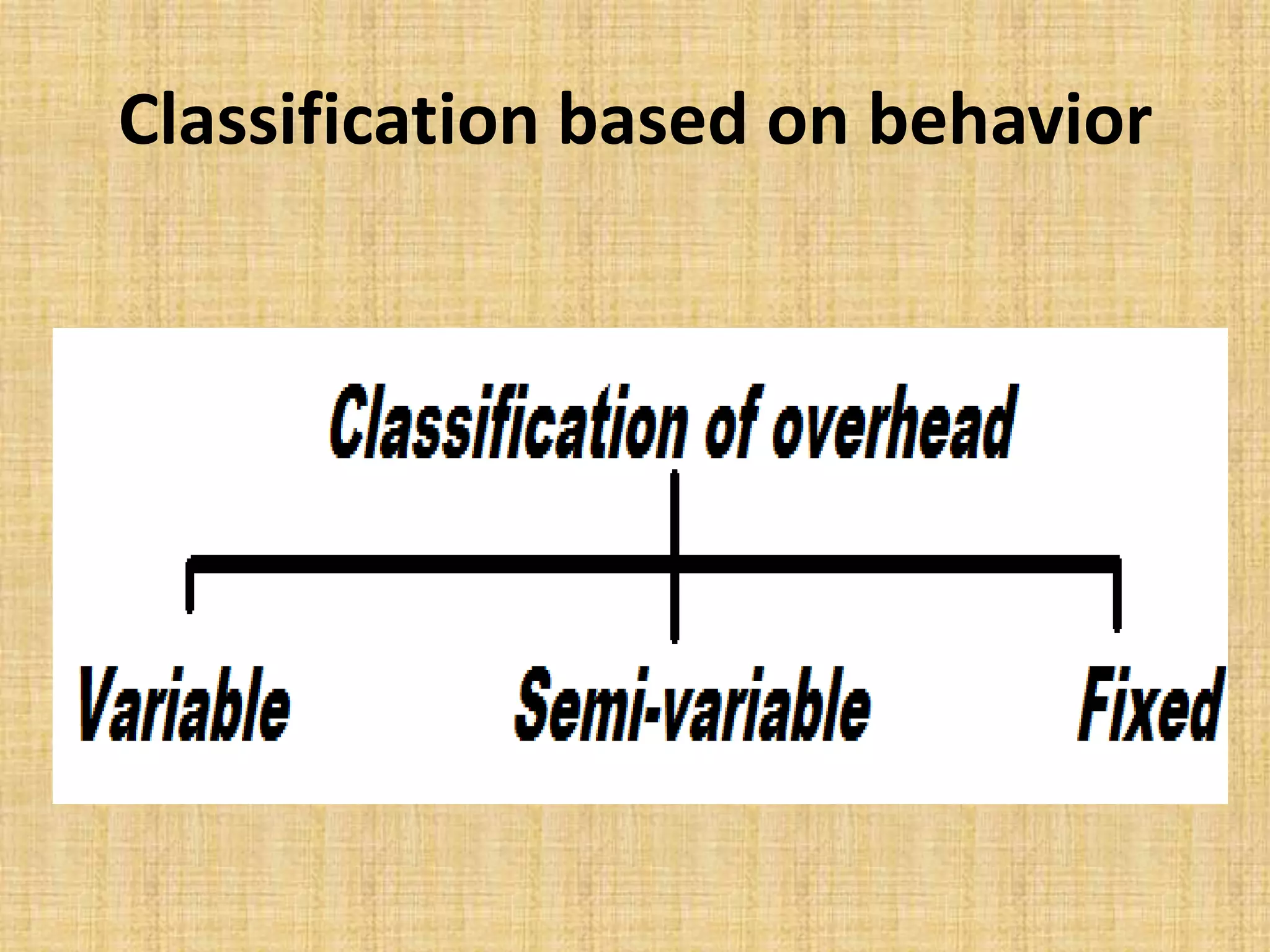 Classification based on behavior
 