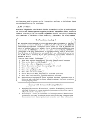 18 Accountancy
such persons and/or entities on the closing date, is shown in the balance sheet
as sundry debtors on the asset side.
1.5.20 Creditors
Creditors are persons and/or other entities who have to be paid by an enterprise
an amount for providing the enterprise goods and services on credit. The total
amount standing to the favour of such persons and/or entities on the closing
date, is shown in the Balance Sheet as sundry creditors on the liabilities side.
Test Your Understanding - V
Mr. Sunrise started a business for buying and selling of stationery with Rs. 5,00,000
as an initial investment. Of which he paid Rs.1,00,000 for furniture, Rs. 2,00,000
for buying stationery items. He employed a sales person and clerk. At the end of the
month he paid Rs.5,000 as their salaries. Out of the stationery bought he sold some
stationery for Rs.1,50,000 for cash and some other stationery for Rs.1,00,000 on
credit basis to Mr.Ravi. Subsequently, he bought stationery items of Rs.1,50,000
from Mr. Peace. In the first week of next month there was a fire accident and he lost
Rs. 30,000 worth of stationery. A part of the machinery, which cost Rs. 40,000, was
sold for Rs. 45,000.
From the above, answer the following :
1. What is the amount of capital with which Mr. Sunrise started business.
2. What are the fixed assets he bought?
3. What is the value of the goods purchased?
4. Who is the creditor and state the amount payable to him?
5. What are the expenses?
6. What is the gain he earned?
7. What is the loss he incurred?
8. Who is the debtor? What is the amount receivable from him?
9. What is the total amount of expenses and losses incurred?
10. Determine if the following are assets, liabilities, revenues, expenses or none of
the these: sales, debtors, creditors, salary to manager, discount to debtors,
drawings by the owner.
Summary with Reference to Learning Objectives
1. Meaning of Accounting : Accounting is a process of identifying, measuring,
recording the business transactions and communicating thereof the required
information to the interested users.
2. Accounting as a source of information : Accounting as a source of information
system is the process of identifying, measuring, recording and communicating
the economic events of an organisation to interested users of the information.
2015-16
 