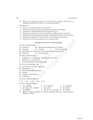 20 Accountancy
15. What is the primiary reason for the business students and others to
familiarise themselves with the accounting discipline?
Long Answers
1. What is accounting? Define its objectives.
2. Explain the factors which necessitated systematic accounting.
3. Describe the informational needs of external users.
4. What do you mean by an asset and what are different types of assets?
5. Explain the meaning of gain and profit. Distinguish between these two terms.
6. Explain the qualitative characteristics of accounting information.
7. Describe the role of accounting in the modern world.
Checklist to Test Your Understanding
Test Your Understanding – I
(a) Economic (b) Management/Employees (c) Creditor
(d) Time-gap (e) External (f) Free from bias
(g) Identifying the transactions and communicating information
(h) Monetary (i) Chronological
Test Your Understanding - II
1. Reliability, i.e. Verifiability, Faithfulness, Nutrality
2. Relevance, i.e. Timeliness
3. Understandability and Comparibility
Test Your Understanding - III
(a) Government and other regulators
(b) Management
(c) Social responsibility groups
(d) Lenders
(e) Suppliers and Creditors
(f) Customers
Test Your Understanding - IV
1. (c) 2. (a) 3. (c) 4. (a) 5. (a)
Test Your Understanding - V
1. Rs. 5,00,000 2. Rs. 1,00,000, 3. Rs. 2,00,000
4. Mr. Reace, Rs. 1,50,000 5. Rs. 5,000 6. Rs. 5,000
7. Rs. 30,000 8. Mr. Ravi, Rs. 1,00,000 9. Rs. 35,000
10. Assets : debtors; Liabilities : creditors; drawings; Revenues : sales expenses,
discount, salary.
2015-16
 