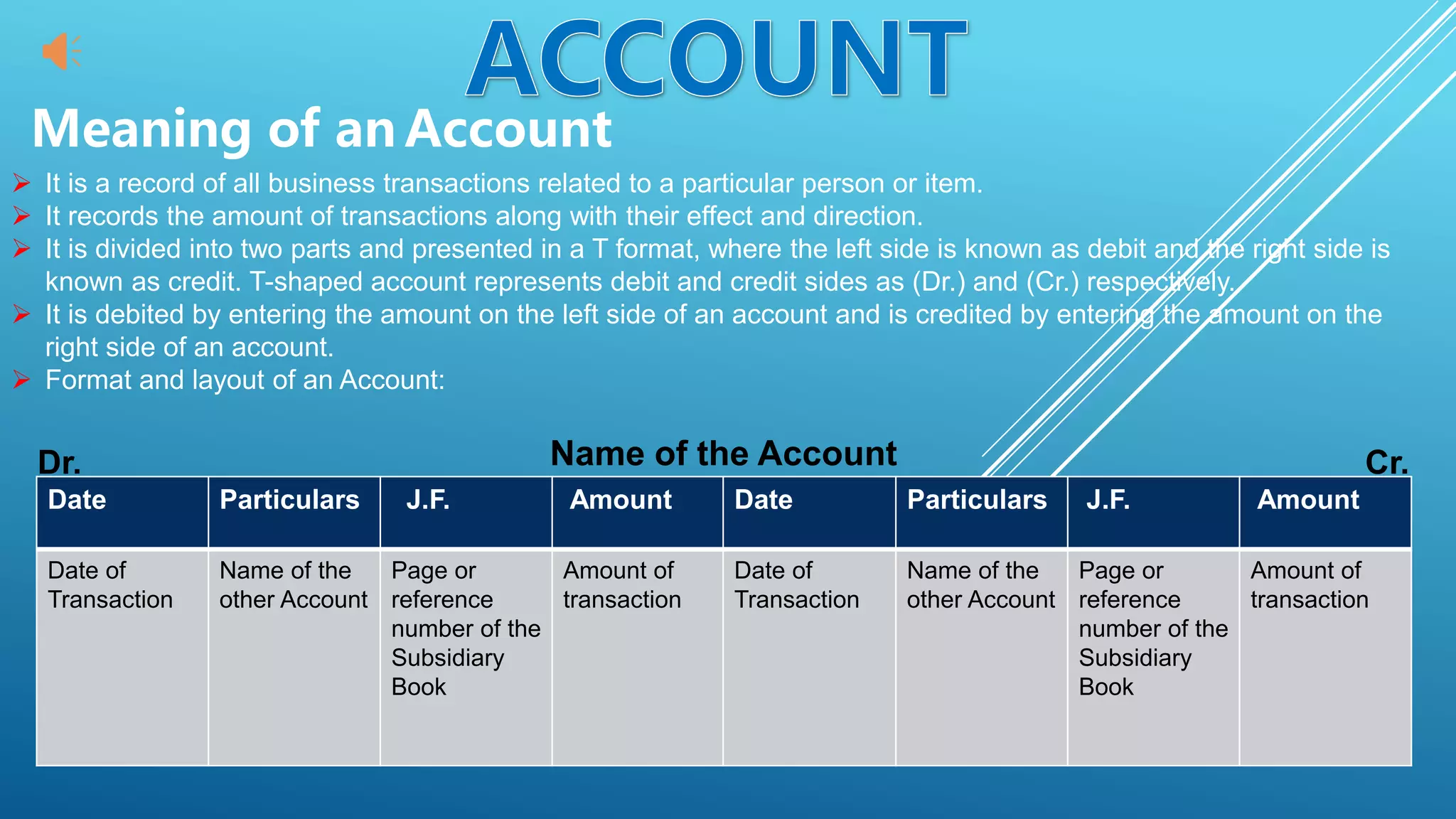 Accounts Presentation for Class 11 Chapter-DEBIT AND CREDIT | PPTX