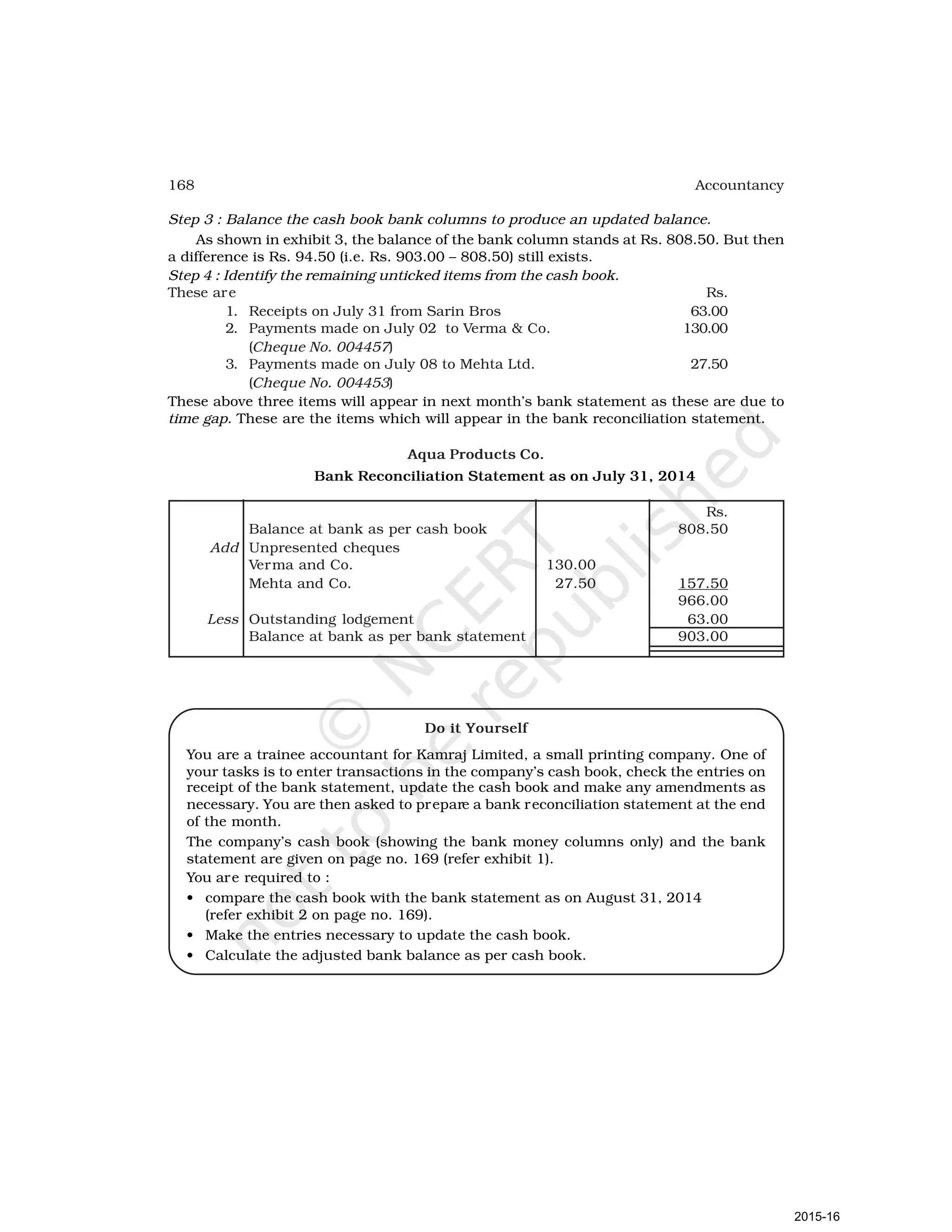 168 Accountancy
Step 3 : Balance the cash book bank columns to produce an updated balance.
As shown in exhibit 3, the balance of the bank column stands at Rs. 808.50. But then
a difference is Rs. 94.50 (i.e. Rs. 903.00 – 808.50) still exists.
Step 4 : Identify the remaining unticked items from the cash book.
These are Rs.
1. Receipts on July 31 from Sarin Bros 63.00
2. Payments made on July 02 to Verma & Co. 130.00
(Cheque No. 004457)
3. Payments made on July 08 to Mehta Ltd. 27.50
(Cheque No. 004453)
These above three items will appear in next month’s bank statement as these are due to
time gap. These are the items which will appear in the bank reconciliation statement.
Aqua Products Co.
Bank Reconciliation Statement as on July 31, 2014
Rs.
Balance at bank as per cash book 808.50
Add Unpresented cheques
Verma and Co. 130.00
Mehta and Co. 27.50 157.50
966.00
Less Outstanding lodgement 63.00
Balance at bank as per bank statement 903.00
Do it Yourself
You are a trainee accountant for Kamraj Limited, a small printing company. One of
your tasks is to enter transactions in the company’s cash book, check the entries on
receipt of the bank statement, update the cash book and make any amendments as
necessary. You are then asked to prepare a bank reconciliation statement at the end
of the month.
The company’s cash book (showing the bank money columns only) and the bank
statement are given on page no. 169 (refer exhibit 1).
You are required to :
• compare the cash book with the bank statement as on August 31, 2014
(refer exhibit 2 on page no. 169).
• Make the entries necessary to update the cash book.
• Calculate the adjusted bank balance as per cash book.
2015-16
 