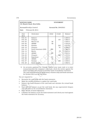 178 Accountancy
ROHTAGI BANK STATEMENT
10, Shastri Road, New Delhi.
AccountBrooklyn Limited Account No. 29842943
Date February 28, 2014
Date Particulars Debit Credit Balance
2014
Feb. 01 Balance 1,425 Cr.
Feb. 02 Cheques 157 1,582 Cr.
Feb. 04 Maruti Ltd. 50 1,532 Cr.
Feb. 02 400460 98 1,434 Cr.
Feb. 06 Brindas 243 1,677 Cr.
Feb. 10 Cheques 91 1,768 Cr.
Feb. 12 Surya Insurance (DD) 300 1,468 Cr.
Feb. 14 Morris 75 1,543 Cr.
Feb. 14 400463 490 1,053 Cr.
Feb. 23 Cheques 420 1,473 Cr.
Feb. 26 Rajeshwar 103 1,370 Cr.
Feb. 26 400465 50 1,320 Cr.
Feb. 27 Soumya 220 1,540 Cr.
Feb. 28 Bank charges 38 1,502 Cr.
2. As accounts assistant for Chinnar Limited your main task is to enter
transactions into the company’s cash book, check the entries against the
bank statement and prepare a monthly bank reconciliation statement.
The cash book (showing the bank money columns only) and bank statement
for October 2014 are set out below.
You are required to :
• Reconcile the cash book with the bank statement.
• Make the entries necessary to update the cash book.
• Balance the bank columns of the cash book and calculate the revised bank
balance.
• Start with the balance as per the cash book, list any unpresented cheques
and sub-total on the reconciliation statement.
• Enter details of bank lodgements.
• Calculate the balance as per the bank statement and check your total against
the bank statement for accuracy.
2015-16
 
