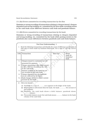 155
Bank Reconciliation Statement
5.1.2(a) Errors committed in recording transaction by the firm
Omission or wrong recording of transactions relating to cheques issued, cheques
deposited and wrong totalling, etc. committed by the firm while recording entries
in the cash book cause difference between cash book and passbook balance.
5.1.2(b) Errors committed in recording transactions by the bank
Omission or wrong recording of transactions relating to cheques deposited
and wrong totalling, etc. committed by the bank while posting entries in the
passbook also cause differences between passbook and cash book balance.
Test Your Understanding - I
I. Read the following transactions and identify the cause of difference on the basis of
time gap or errors made by business firm/bank. Put a sign (ü ) for the correct
cause.
S.No. Transactions Time Gap Errors
made by
business/
bank
1. Cheques issued to customers but not
presented for payment.
2. Cheque amounting to Rs. 5,000 issued
to M/s. XYZ but recorded as Rs. 500
in the cash book.
3. Interest credited by the bank but yet
not recorded in the cash book.
4. Cheque deposited into the bank but
not yet collected by the bank.
5. Bank charges debited to firm’s current
account by the bank.
II. Fill in the blanks :
(i) Passbook is a copy of.............as it appears in the ledger of the bank.
(ii) When money is with drawn from the bank, the bank ............. the account of
the customer.
(iii) Normally, the cash book shows a debit balance, passbook shows
.............balance.
(iv) Favourable balance as per the cash book means .............balance in the bank
column of the cash book.
2015-16
 
