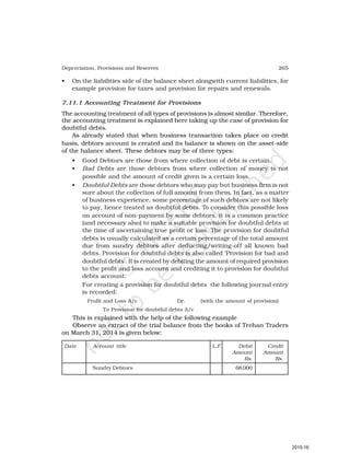 265
Depreciation, Provisions and Reserves
• On the liabilities side of the balance sheet alongwith current liabilities, for
example provision for taxes and provision for repairs and renewals.
7.11.1 Accounting Treatment for Provisions
The accounting treatment of all types of provisions is almost similar. Therefore,
the accounting treatment is explained here taking up the case of provision for
doubtful debts.
As already stated that when business transaction takes place on credit
basis, debtors account is created and its balance is shown on the asset-side
of the balance sheet. These debtors may be of three types:
• Good Debtors are those from where collection of debt is certain.
• Bad Debts are those debtors from where collection of money is not
possible and the amount of credit given is a certain loss.
• Doubtful Debts are those debtors who may pay but business firm is not
sure about the collection of full amount from them. In fact, as a matter
of business experience, some percentage of such debtors are not likely
to pay, hence treated as doubtful debts. To consider this possible loss
on account of non-payment by some debtors, it is a common practice
(and necessary also) to make a suitable provision for doubtful debts at
the time of ascertaining true profit or loss. The provision for doubtful
debts is usually calculated as a certain percentage of the total amount
due from sundry debtors after deducting/writing-off all known bad
debts. Provision for doubtful debts is also called ‘Provision for bad and
doubtful debts’. It is created by debiting the amount of required provision
to the profit and loss account and crediting it to provision for doubtful
debts account.
For creating a provision for doubtful debts the following journal entry
is recorded:
Profit and Loss A/c Dr. (with the amount of provision)
To Provision for doubtful debts A/c
This is explained with the help of the following example
Observe an extract of the trial balance from the books of Trehan Traders
on March 31, 2014 is given below:
Date Account title L.F. Debit Credit
Amount Amount
Rs. Rs.
Sundry Debtors 68,000
2015-16
 
