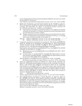 274 Accountancy
years charging depreciation by fixed installment Method. Accounts are closed
on December 31, every year.
(Ans: Balance of provision for depreciation account as on 1.01.14 Rs.18,200).
4. Berlia Ltd. Purchased a second hand machine for Rs. 56,000 on July 01,
2011 and spent Rs. 24,000 on its repair and installation and Rs. 5,000 for its
carriage. On September 01, 2012, it purchased another machine for
Rs. 2,50,000 and spent Rs. 10,000 on its installation.
(a) Depreciation is provided on machinery @10% p.a on original cost method
annually on December 31. Prepare machinery account and depreciation
account from the year 2011 to 2014.
(b) Prepare machinery account and depreciation account from the year 2011
to 2014, if depreciation is provided on machinery @10% p.a. on written
down value method annually on December 31.
(Ans: [a] Balance of Machine account as on 1.01.15 Rs.2,54,583.
[b] Balance of Machine account as on 1.01.15 Rs.2,62,448).
5. Ganga Ltd. purchased a machinery on January 01, 2011 for Rs. 5,50,000 and
spent Rs. 50,000 on its installation. On September 01, 2011 it purchased
another machine for Rs. 3,70,000. On May 01, 2012 it purchased another
machine for Rs. 8,40,000 (including installation expenses).
Depreciation was provided on machinery @10% p.a. on original cost method
annually on December 31. Prepare:
(a) Machinery account and depreciation account for the years 2011, 2012,
2013 and 2014.
(b) If depreciation is accumulated in provision for Depreciation account
then prepare machine account and provision for depreciation account
for the years 2011, 2012, 2013 and 2014.
(Ans: [a] Balance of machine account as on 01.01.15 Rs. 12,22,666.
[b] Balance of provision for dep. account as on 01.01.15 Rs. 5,87,334).
6. Azad Ltd. purchased furniture on October 01, 2012 for Rs. 4,50,000. On
March 01, 2013 it purchased another furniture for Rs. 3,00,000. On July 01,
2014 it sold off the first furniture purchased in 2012 for Rs. 2,25,000.
Depreciation is provided at 15% p.a. on written down value method each
year. Accounts are closed each year on March 31. Prepare furniture account,
and accumulated depreciation account for the years ended on March 31,2013,
March 31,2014 and March 31,2015. Also give the above two accounts if
furniture disposal account is opened.
(Ans. Loss on sale of furniture Rs.1,14,915,
Balance of provision for depreciation account as on 31.03.15 Rs. 85,959.)
7. M/s Lokesh Fabrics purchased a Textile Machine on April 01, 2011 for
Rs. 1,00,000. On July 01, 2012 another machine costing Rs. 2,50,000 was
purchased . The machine purchased on April 01, 2011 was sold for Rs. 25,000
on October 01, 2015. The company charges depreciation @15% p.a. on straight
line method. Prepare machinery account and machinery disposal account for
the year ended March 31, 2016.
(Ans. Loss on sale of Machine account Rs.7,500.
Balance of machine account as on 1.04.15 Rs.1,09,375).
2015-16
 
