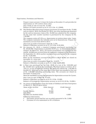 277
Depreciation, Provisions and Reserves
Prepare cranes account. It closes the books on December 31 and provides for
depreciation on 10% written down value.
(Ans: Profit on sale of crane Rs. 47,500.
Balance of Cranes account as on 31.12.11 Rs. 41,15000).
18. Shri Krishan Manufacturing Company purchased 10 machines for Rs. 75,000
each on July 01, 2010. On October 01, 2012, one of the machines got destroyed
by fire and an insurance claim of Rs. 45,000 was admitted by the company.
On the same date another machine is purchased by the company for Rs.
1,25,000.
The company writes off 15% p.a. depreciation on written down value basis.
The company maintains the calendar year as its financial year. Prepare the
machinery account from 2010 to 2013.
(Ans: Loss on settle of insurance claim Rs. 7,735.
Balance of Machine account as on 31.12.13 Rs. 6,30,393).
19. On January 01, 2010, a Limited Company purchased machinery for
Rs. 20,00,000. Depreciation is provided @15% p.a. on diminishing balance
method. On March 01, 2012, one fourth of machinery was damaged by fire
and Rs. 40,000 were received from the insurance company in full settlement.
On September 01, 2012 another machinery was purchased by the company
for Rs. 15,00,000.
Write up the machinery account from 2012 to 2013. Books are closed on
December 31, every year.
(Ans: Loss on settle of insurance claim Rs. 12,219.
Balance of Machine account as on 01.01.14 Rs. 19,94,260).
20. A Plant was purchased on 1st July, 2010 at a cost of Rs. 3,00,000 and
Rs. 50,000 were spent on its installation. The depreciation is written off at
15% p.a. on the straight line method. The plant was sold for Rs. 1,50,000 on
October 01, 2012 and on the same date a new Plant was installed at the cost
of Rs. 4,00,000 including purchasing value. The accounts are closed on
December 31 every year.
Show the machinery account and provision for depreciation account for 3 years.
(Ans: Loss on sale of Plant Rs. 81,875.
Balance of Machine account as on 01.01.13 Rs. 15,000.
Balance of Provision for Depreciation account as on 01.01.03 Rs. 15,000.).
21. An extract of Trial balance from the books of Tahiliani and Sons Enterprises
on March 31, 2015 is given below:
Name of the Account Debit Amount Credit Amount
Rs. Rs.
Sundry debtors. 50,000
Bad debts 6,000
Provision for doubtful debts 4,000
Additional Information:
• Bad Debts proved bad but not recorded amounted to Rs. 2,000.
• Provision is to be maintained at 8% of Debtors.
2015-16
 