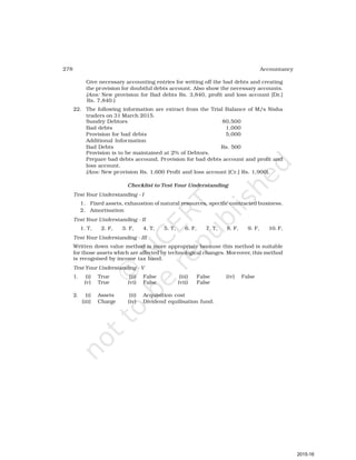278 Accountancy
Give necessary accounting entries for writing off the bad debts and creating
the provision for doubtful debts account. Also show the necessary accounts.
(Ans: New provision for Bad debts Rs. 3,840, profit and loss account [Dr.]
Rs. 7,840.)
22. The following information are extract from the Trial Balance of M/s Nisha
traders on 31 March 2015.
Sundry Debtors 80,500
Bad debts 1,000
Provision for bad debts 5,000
Additional Information
Bad Debts Rs. 500
Provision is to be maintained at 2% of Debtors.
Prepare bad debts accound, Provision for bad debts account and profit and
loss account.
(Ans: New provision Rs. 1,600 Profit and loss account [Cr.] Rs. 1,900).
Checklist to Test Your Understanding
Test Your Understanding - I
1. Fixed assets, exhaustion of natural resources, specific contracted business.
2. Amortisation
Test Your Understanding - II
1. T, 2. F, 3. F, 4. T, 5. T, 6. F, 7. T, 8. F, 9. F, 10. F,
Test Your Understanding - III
Written down value method is more appropriate because this method is suitable
for those assets which are affected by technological changes. Moreover, this method
is recognised by income tax hand.
Test Your Understanding - V
1. (i) True (ii) False (iii) False (iv) False
(v) True (vi) False (vii) False
2. (i) Assets (ii) Acquisition cost
(iii) Charge (iv) Dividend equilisation fund.
2015-16
 
