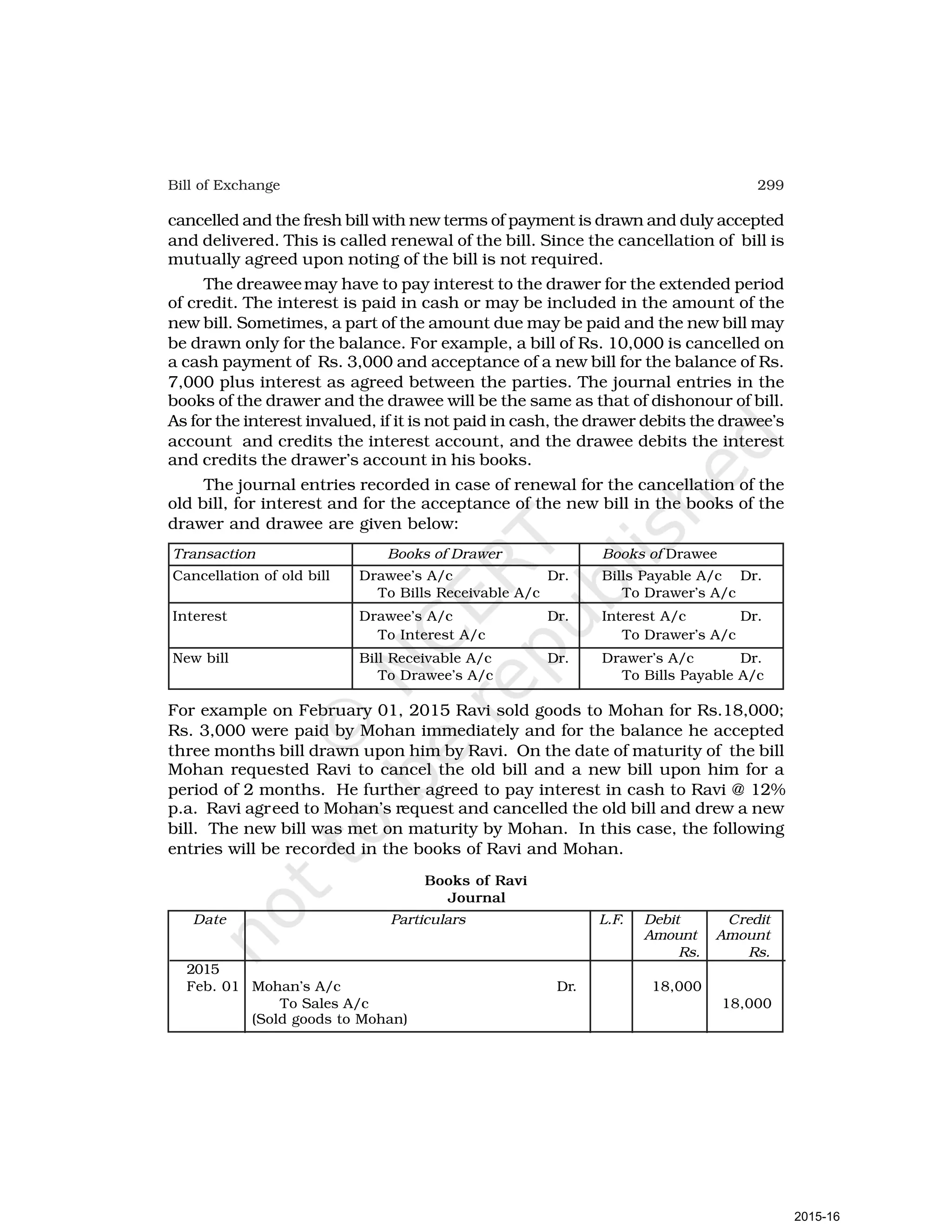299
Bill of Exchange
cancelled and the fresh bill with new terms of payment is drawn and duly accepted
and delivered. This is called renewal of the bill. Since the cancellation of bill is
mutually agreed upon noting of the bill is not required.
The dreaweemay have to pay interest to the drawer for the extended period
of credit. The interest is paid in cash or may be included in the amount of the
new bill. Sometimes, a part of the amount due may be paid and the new bill may
be drawn only for the balance. For example, a bill of Rs. 10,000 is cancelled on
a cash payment of Rs. 3,000 and acceptance of a new bill for the balance of Rs.
7,000 plus interest as agreed between the parties. The journal entries in the
books of the drawer and the drawee will be the same as that of dishonour of bill.
As for the interest invalued, if it is not paid in cash, the drawer debits the drawee’s
account and credits the interest account, and the drawee debits the interest
and credits the drawer’s account in his books.
The journal entries recorded in case of renewal for the cancellation of the
old bill, for interest and for the acceptance of the new bill in the books of the
drawer and drawee are given below:
Transaction Books of Drawer Books of Drawee
Cancellation of old bill Drawee’s A/c Dr. Bills Payable A/c Dr.
To Bills Receivable A/c To Drawer’s A/c
Interest Drawee’s A/c Dr. Interest A/c Dr.
To Interest A/c To Drawer’s A/c
New bill Bill Receivable A/c Dr. Drawer’s A/c Dr.
To Drawee’s A/c To Bills Payable A/c
For example on February 01, 2015 Ravi sold goods to Mohan for Rs.18,000;
Rs. 3,000 were paid by Mohan immediately and for the balance he accepted
three months bill drawn upon him by Ravi. On the date of maturity of the bill
Mohan requested Ravi to cancel the old bill and a new bill upon him for a
period of 2 months. He further agreed to pay interest in cash to Ravi @ 12%
p.a. Ravi agreed to Mohan’s request and cancelled the old bill and drew a new
bill. The new bill was met on maturity by Mohan. In this case, the following
entries will be recorded in the books of Ravi and Mohan.
Books of Ravi
Journal
Date Particulars L.F. Debit Credit
Amount Amount
Rs. Rs.
2015
Feb. 01 Mohan’s A/c Dr. 18,000
To Sales A/c 18,000
(Sold goods to Mohan)
2015-16
 