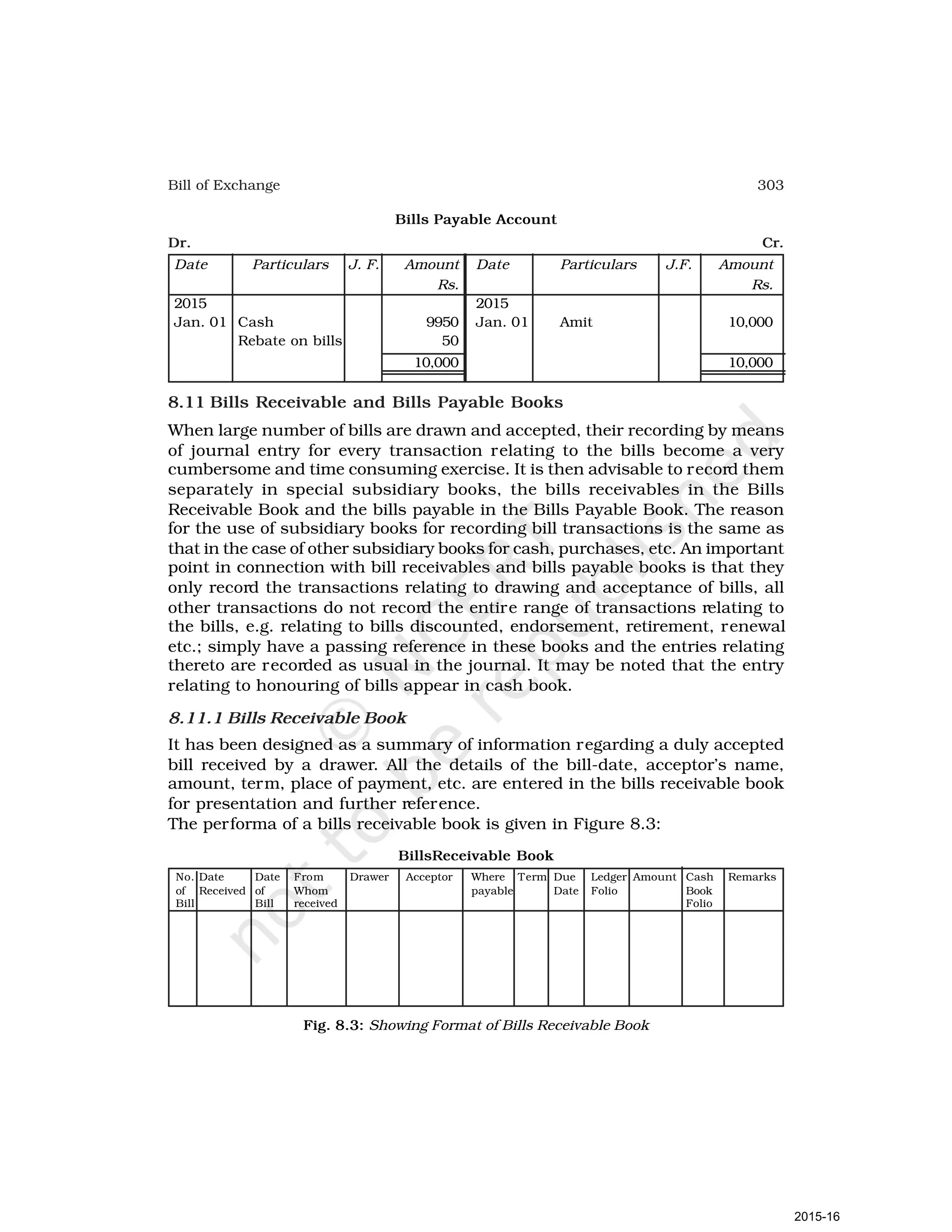 303
Bill of Exchange
Bills Payable Account
Dr. Cr.
Date Particulars J. F. Amount Date Particulars J.F. Amount
Rs. Rs.
2015 2015
Jan. 01 Cash 9950 Jan. 01 Amit 10,000
Rebate on bills 50
10,000 10,000
8.11 Bills Receivable and Bills Payable Books
When large number of bills are drawn and accepted, their recording by means
of journal entry for every transaction relating to the bills become a very
cumbersome and time consuming exercise. It is then advisable to record them
separately in special subsidiary books, the bills receivables in the Bills
Receivable Book and the bills payable in the Bills Payable Book. The reason
for the use of subsidiary books for recording bill transactions is the same as
that in the case of other subsidiary books for cash, purchases, etc. An important
point in connection with bill receivables and bills payable books is that they
only record the transactions relating to drawing and acceptance of bills, all
other transactions do not record the entire range of transactions relating to
the bills, e.g. relating to bills discounted, endorsement, retirement, renewal
etc.; simply have a passing reference in these books and the entries relating
thereto are recorded as usual in the journal. It may be noted that the entry
relating to honouring of bills appear in cash book.
8.11.1 Bills Receivable Book
It has been designed as a summary of information regarding a duly accepted
bill received by a drawer. All the details of the bill-date, acceptor’s name,
amount, term, place of payment, etc. are entered in the bills receivable book
for presentation and further reference.
The performa of a bills receivable book is given in Figure 8.3:
BillsReceivable Book
No. Date Date From Drawer Acceptor Where Term Due Ledger Amount Cash Remarks
of Received of Whom payable Date Folio Book
Bill Bill received Folio
Fig. 8.3: Showing Format of Bills Receivable Book
2015-16
 