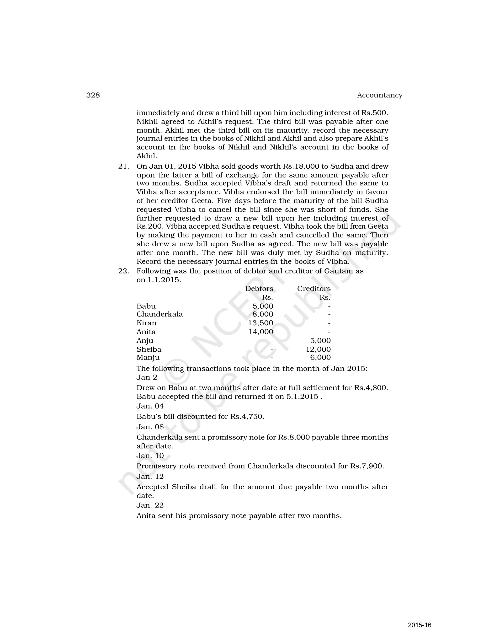 328 Accountancy
immediately and drew a third bill upon him including interest of Rs.500.
Nikhil agreed to Akhil’s request. The third bill was payable after one
month. Akhil met the third bill on its maturity. record the necessary
journal entries in the books of Nikhil and Akhil and also prepare Akhil’s
account in the books of Nikhil and Nikhil’s account in the books of
Akhil.
21. On Jan 01, 2015 Vibha sold goods worth Rs.18,000 to Sudha and drew
upon the latter a bill of exchange for the same amount payable after
two months. Sudha accepted Vibha’s draft and returned the same to
Vibha after acceptance. Vibha endorsed the bill immediately in favour
of her creditor Geeta. Five days before the maturity of the bill Sudha
requested Vibha to cancel the bill since she was short of funds. She
further requested to draw a new bill upon her including interest of
Rs.200. Vibha accepted Sudha’s request. Vibha took the bill from Geeta
by making the payment to her in cash and cancelled the same. Then
she drew a new bill upon Sudha as agreed. The new bill was payable
after one month. The new bill was duly met by Sudha on maturity.
Record the necessary journal entries in the books of Vibha.
22. Following was the position of debtor and creditor of Gautam as
on 1.1.2015.
Debtors Creditors
Rs. Rs.
Babu 5,000 -
Chanderkala 8,000 -
Kiran 13,500 -
Anita 14,000 -
Anju - 5,000
Sheiba - 12,000
Manju - 6,000
The following transactions took place in the month of Jan 2015:
Jan 2
Drew on Babu at two months after date at full settlement for Rs.4,800.
Babu accepted the bill and returned it on 5.1.2015 .
Jan. 04
Babu’s bill discounted for Rs.4,750.
Jan. 08
Chanderkala sent a promissory note for Rs.8,000 payable three months
after date.
Jan. 10
Promissory note received from Chanderkala discounted for Rs.7,900.
Jan. 12
Accepted Sheiba draft for the amount due payable two months after
date.
Jan. 22
Anita sent his promissory note payable after two months.
2015-16
 