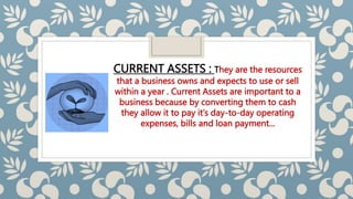 Current Account Activity Accounts activity.pptx