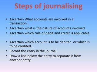 Journalising Rules Accounts assignment.pptx