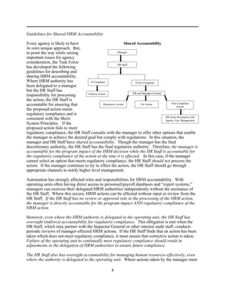 Guidelines for Shared HRM Accountability

Every agency is likely to have                                      Shared Accountability
its own unique approach. But,
to point the way while raising                                Manager

important issues for agency
consideration, the Task Force                                 HR Staff
has developed the following
guidelines for describing and
sharing HRM accountability.
Where HRM authority has               If Compliant                        If Not Compliant
been delegated to a manager
but the HR Staff has
                                    Finalize Action                      HR and Manager Consult
responsibility for processing
the action, the HR Staff is
                                                                                                    Non-Compliant
accountable for ensuring that                    Alternative Action            No Action
                                                                                                        Action
the proposed action meets
regulatory compliance and is
                                                                                                HR Seeks Resolution with
consistent with the Merit                                                                       Agency Top Management
System Principles. If the
proposed action fails to meet
regulatory compliance, the HR Staff consults with the manager to offer other options that enable
the manager to achieve the desired goal but comply with regulations. In this situation, the
manager and HR Staff have shared accountability. Though the manager has the final
discretionary authority, the HR Staff has the final regulatory authority. Therefore, the manager is
accountable for the program impact of the HRM decision while the HR Staff is accountable for
the regulatory compliance of the action at the time it is effected. In this case, if the manager
cannot select an option that meets regulatory compliance, the HR Staff should not process the
action. If the manager continues to try to effect the action, the HR Staff should go through
appropriate channels to notify higher level management.

Automation has strongly affected roles and responsibilities for HRM accountability. With
operating units often having direct access to personnel/payroll databases and “expert systems,”
managers can exercise their delegated HRM authorities independently without the assistance of
the HR Staff. Where this occurs, HRM actions can be effected without input or review from the
HR Staff. If the HR Staff has no review or approval role in the processing of the HRM action,
the manager is directly accountable for the program impact AND regulatory compliance of the
HRM action.

However, even where the HRM authority is delegated to the operating unit, the HR Staff has
oversight (indirect) accountability for regulatory compliance. This obligation is met when the
HR Staff, which may partner with the Inspector General or other internal audit staff, conducts
periodic reviews of manager-effected HRM actions. If the HR Staff finds that an action has been
taken which does not meet regulatory compliance, it must ensure that corrective action is taken.
Failure of the operating unit to continually meet regulatory compliance should result in
adjustments in the delegation of HRM authorities to ensure future compliance.

The HR Staff also has oversight accountability for managing human resources effectively, even
where the authority is delegated to the operating unit. Where actions taken by the manager meet

                                                           4
 