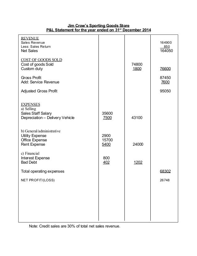 Accounts exercise 5.1