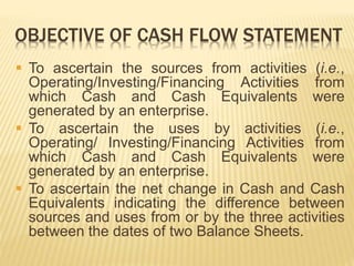 OBJECTIVE OF CASH FLOW STATEMENT
 To ascertain the sources from activities (i.e.,
Operating/Investing/Financing Activities from
which Cash and Cash Equivalents were
generated by an enterprise.
 To ascertain the uses by activities (i.e.,
Operating/ Investing/Financing Activities from
which Cash and Cash Equivalents were
generated by an enterprise.
 To ascertain the net change in Cash and Cash
Equivalents indicating the difference between
sources and uses from or by the three activities
between the dates of two Balance Sheets.
 