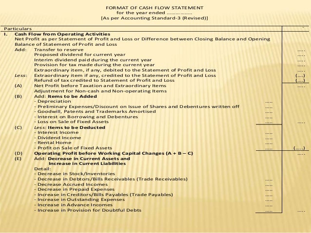 cash flow statement cash flow from operating activities