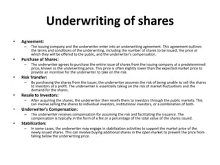Underwriting Sample Accounts for Companies - UNIT 1 CORPORATE ACCOUNTING | PPTX