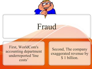 Fraud
First, WorldCom's
accounting department
underreported 'line
costs’
Second, The company
exaggerated revenue by
$ 1 billion.
 