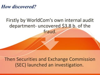 How discovered?
Then Securities and Exchange Commission
(SEC) launched an investigation.
Firstly by WorldCom's own internal audit
department- uncovered $3.8 b. of the
fraud.
 