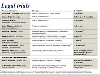 Legal trials
 