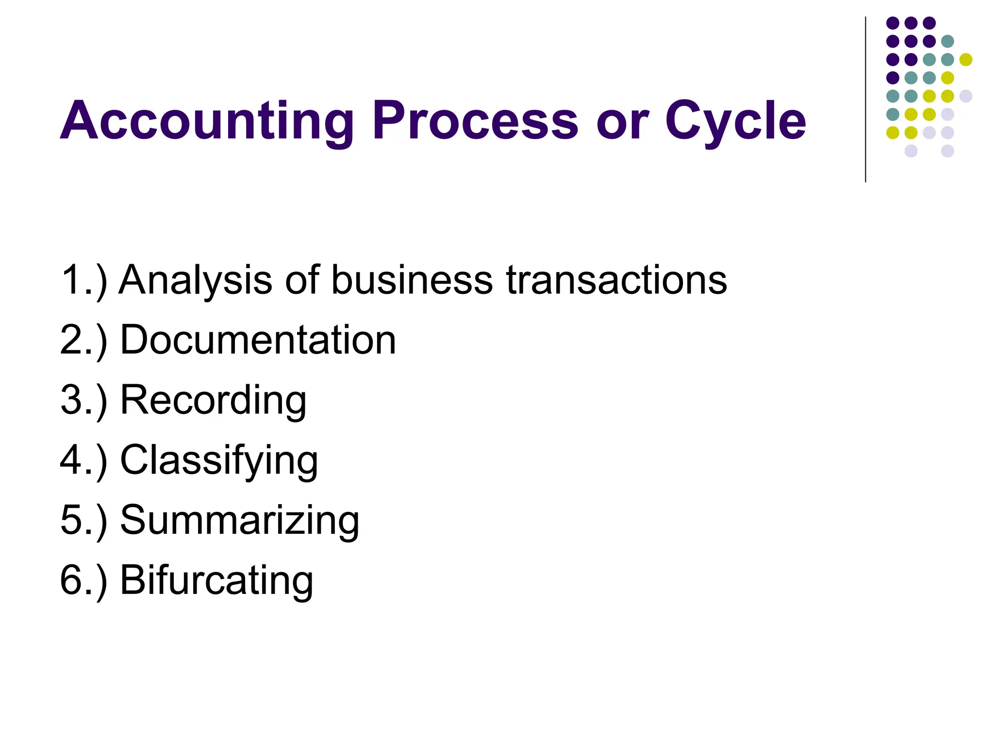 Accounting Process or Cycle
1.) Analysis of business transactions
2.) Documentation
3.) Recording
4.) Classifying
5.) Summarizing
6.) Bifurcating
 