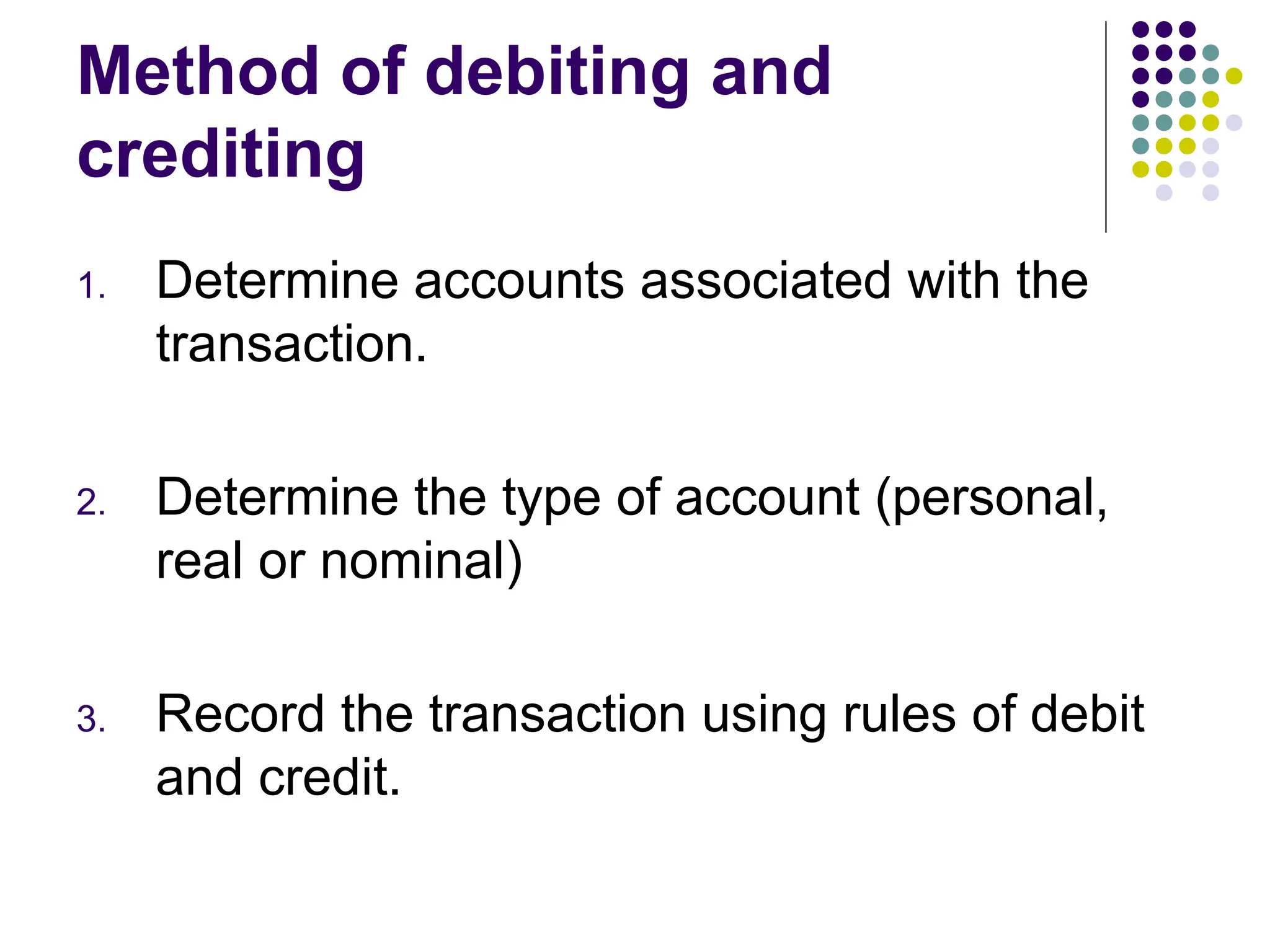 Method of debiting and
crediting
1. Determine accounts associated with the
transaction.
2. Determine the type of account (personal,
real or nominal)
3. Record the transaction using rules of debit
and credit.
 