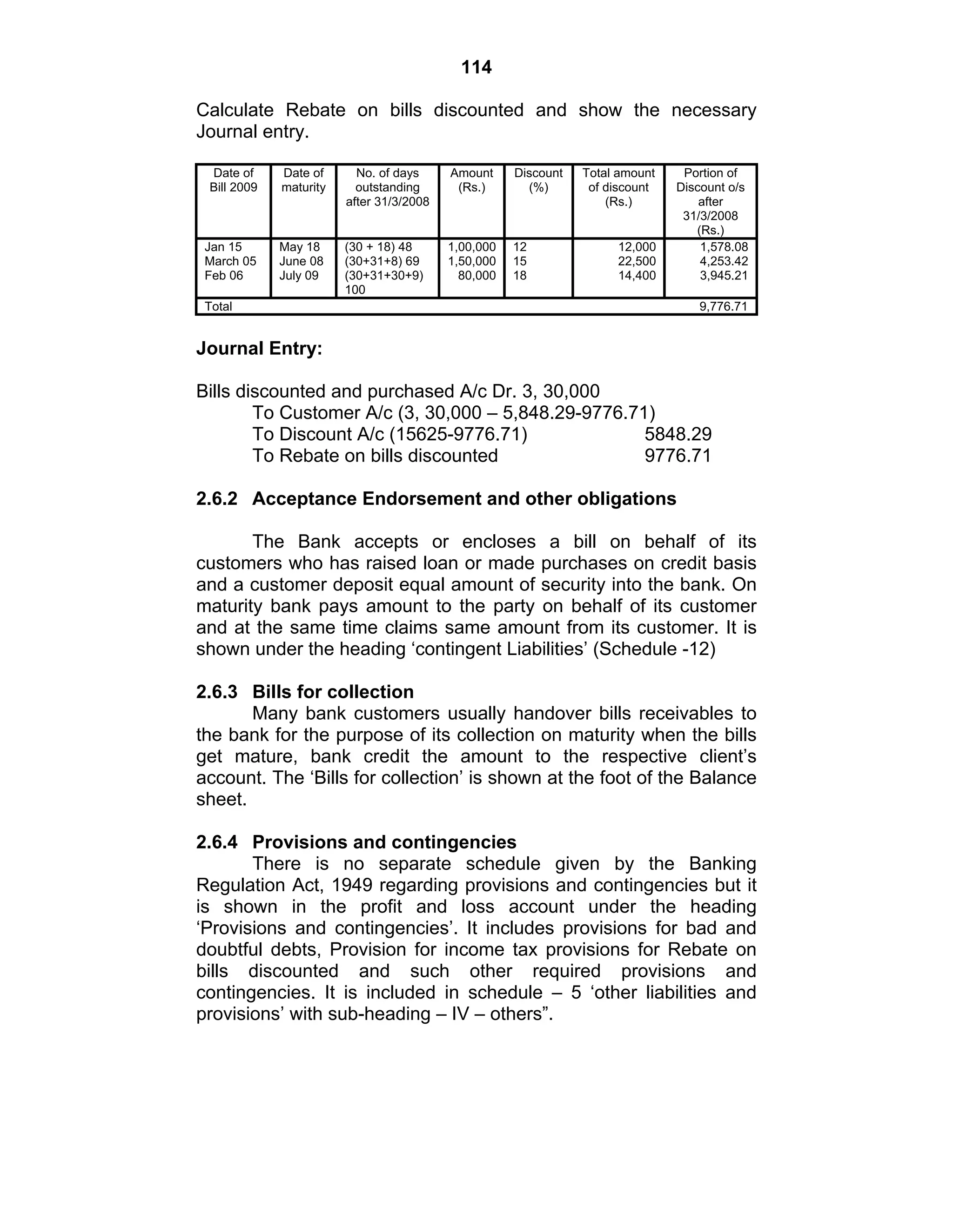 114
Calculate Rebate on bills discounted and show the necessary
Journal entry.
Date of
Bill 2009
Date of
maturity
No. of days
outstanding
after 31/3/2008
Amount
(Rs.)
Discount
(%)
Total amount
of discount
(Rs.)
Portion of
Discount o/s
after
31/3/2008
(Rs.)
Jan 15
March 05
Feb 06
May 18
June 08
July 09
(30 + 18) 48
(30+31+8) 69
(30+31+30+9)
100
1,00,000
1,50,000
80,000
12
15
18
12,000
22,500
14,400
1,578.08
4,253.42
3,945.21
Total 9,776.71
Journal Entry:
Bills discounted and purchased A/c Dr. 3, 30,000
To Customer A/c (3, 30,000 – 5,848.29-9776.71)
To Discount A/c (15625-9776.71) 5848.29
To Rebate on bills discounted 9776.71
2.6.2 Acceptance Endorsement and other obligations
The Bank accepts or encloses a bill on behalf of its
customers who has raised loan or made purchases on credit basis
and a customer deposit equal amount of security into the bank. On
maturity bank pays amount to the party on behalf of its customer
and at the same time claims same amount from its customer. It is
shown under the heading ‘contingent Liabilities’ (Schedule -12)
2.6.3 Bills for collection
Many bank customers usually handover bills receivables to
the bank for the purpose of its collection on maturity when the bills
get mature, bank credit the amount to the respective client’s
account. The ‘Bills for collection’ is shown at the foot of the Balance
sheet.
2.6.4 Provisions and contingencies
There is no separate schedule given by the Banking
Regulation Act, 1949 regarding provisions and contingencies but it
is shown in the profit and loss account under the heading
‘Provisions and contingencies’. It includes provisions for bad and
doubtful debts, Provision for income tax provisions for Rebate on
bills discounted and such other required provisions and
contingencies. It is included in schedule – 5 ‘other liabilities and
provisions’ with sub-heading – IV – others”.
 