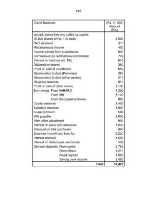 Accounts of Banking Companies (1.90MB)